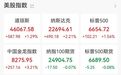 昨夜,全线爆发!芯片,重磅不断