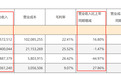 “宁王”半年报出炉，拟10派10.07元