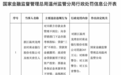 柜员成经理、保安也要营销…文字游戏规避禁令，银行被重罚
