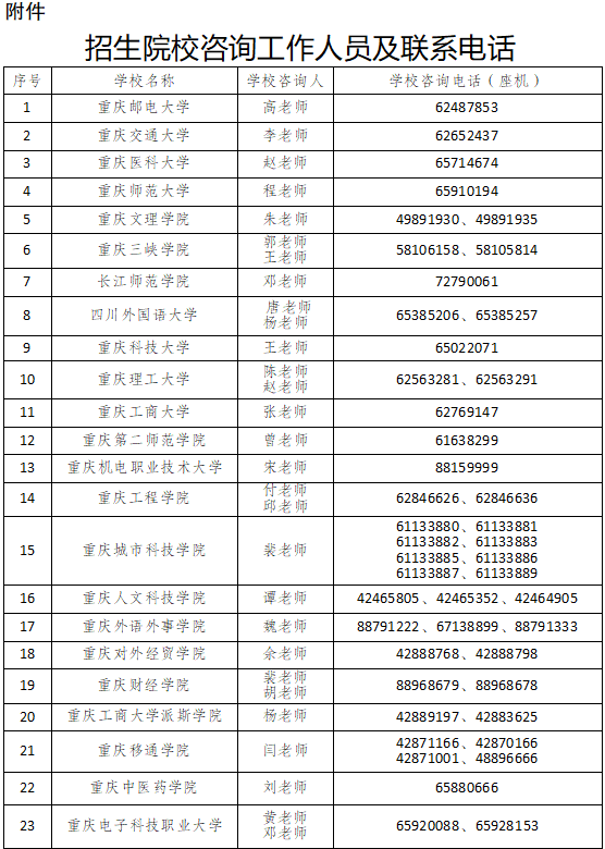 未命名图片