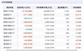 ETF再被买买买,9月吸金2100亿,哪类ETF最受益?