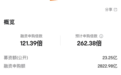 “宁王”或成今年全球最大IPO,申购火爆