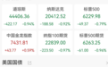 美股承压,政策不确定性拖累市场信心