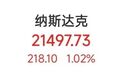 大涨、暂停交易！特朗普家族大消息