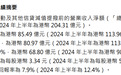 业绩下降30%,两只港股银行股大跌