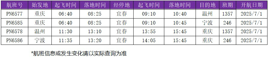 航班时刻表。西部航空供图