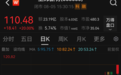 A股奇迹！10倍大牛股，尾盘又涨停，上交所出手了