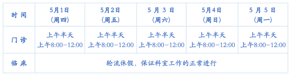附一院图