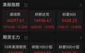 中国资产，大涨