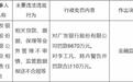 广发银行陷“罚单+信披缺位”双重舆情 合规与治理引关注 一日领6680万巨额罚单 年内违规成本超8200万