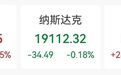 两大中概科技巨头,暴涨暴跌互现