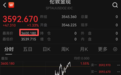 金价爆了,再创历史新高!有人花20多万元买金条