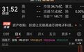 301112,拟重大资产重组,即将复牌