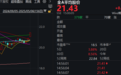 A股迎来今年最红“开门红”，发生了什么？