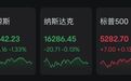 事关关税，特朗普发声：“百分之百”相信与欧盟达成协议
