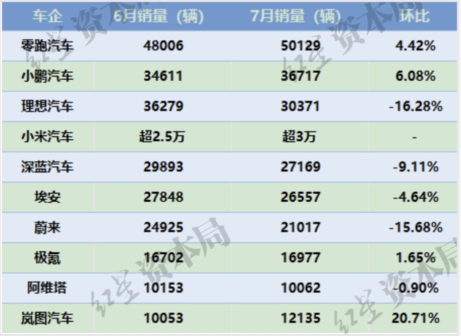 1754051714651456.png 图片