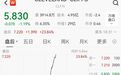 关税突发！特朗普：将把进口钢铁关税提高至50%