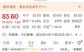 12连板大牛股!上交所出手,暂停部分账户交易
