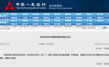 6000亿,央行今日操作