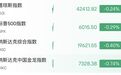 突发利好,深夜大涨超70%