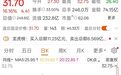 盘中一度涨停，拉卡拉筹划登陆港股，支付行业持续整合出清