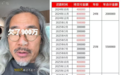足力健的“中年危机”：曾经年销40亿，如今拖欠900万短视频咨询费