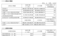三大运营商，拟中期分红逾740亿元