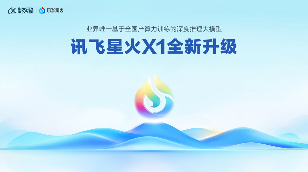 讯飞星火X1迎来全新升级。受访者供图