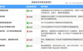 “对等关税”暂停、部分豁免生效，全球供应链如何应对冲击？