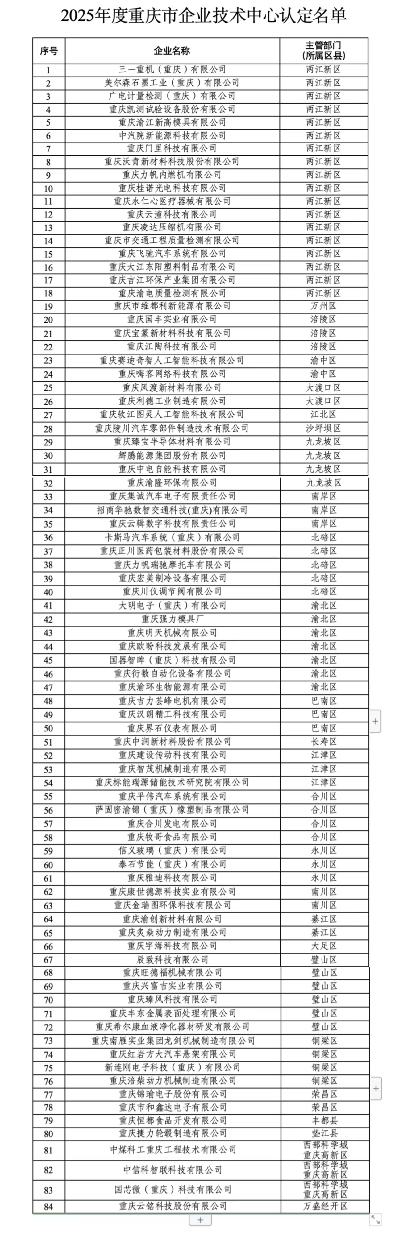 adda31d365d6ff54eed657b755c19441