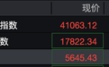 深夜人民币狂拉,中国资产大爆发