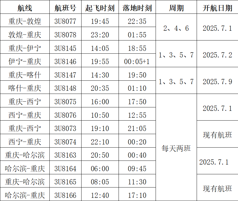 航线时刻表。四川航空供图