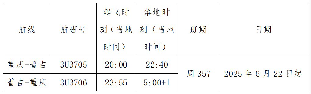 四川航空重庆⇋普吉航班时刻表。四川航空供图