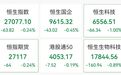 港股突然跳水,发生了什么?